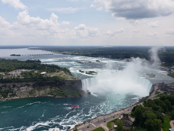 Niagara Falls